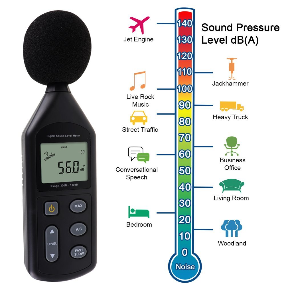 Sound level meter