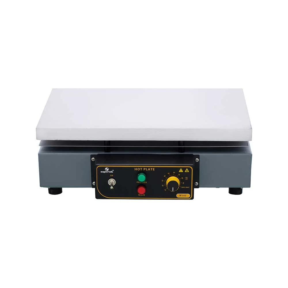 Hot plates for flattening sections
