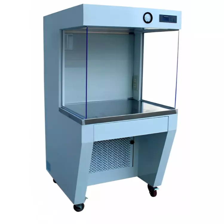 Laminar flow 2x2 Horzontal