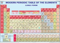 Periodic Table Chart