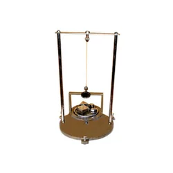 Inertia Table