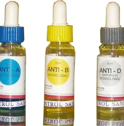 Blood Grouping Test Kit