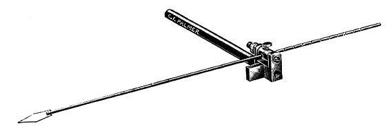 Muscle lever