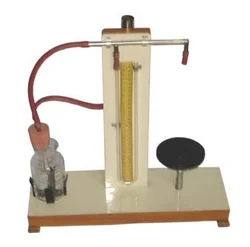 Quinces Apparatus Of Surface Tension Of Mercury